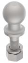 Kupplungskugel für Ackerschiene