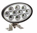 Rückfahrleuchte LED
