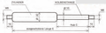 Gasdruckfedern Typ 10/22, Hub 200