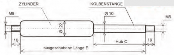 Gasdruckfedern Typ 10/22, Hub 350