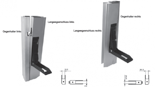 Langwegverschluss rechts